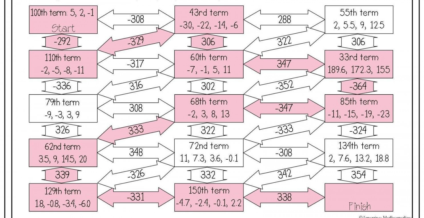 arithmetic sequence maze ​ - Brainly