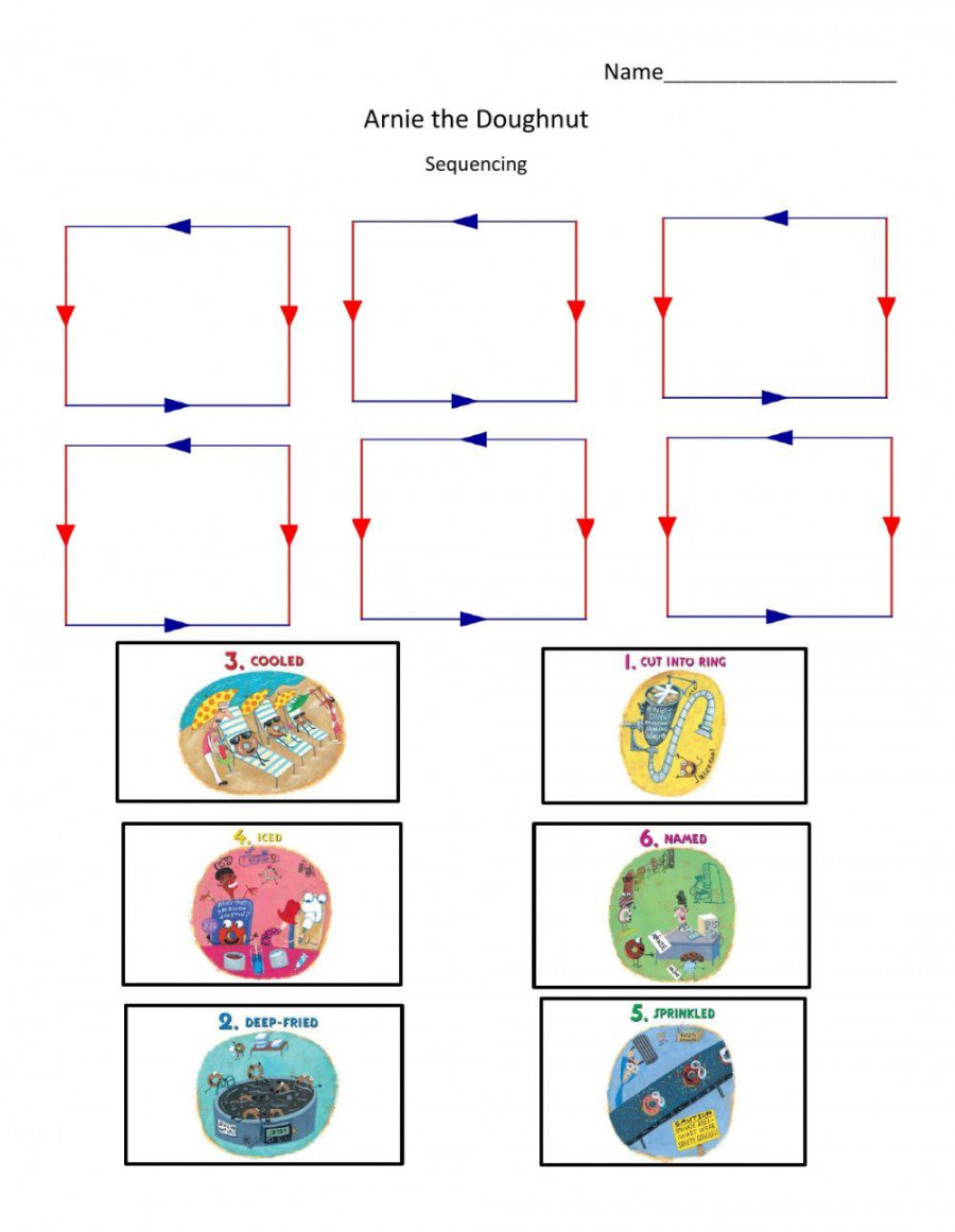 Arnie the Doughnut-Sequencing worksheet  Live Worksheets