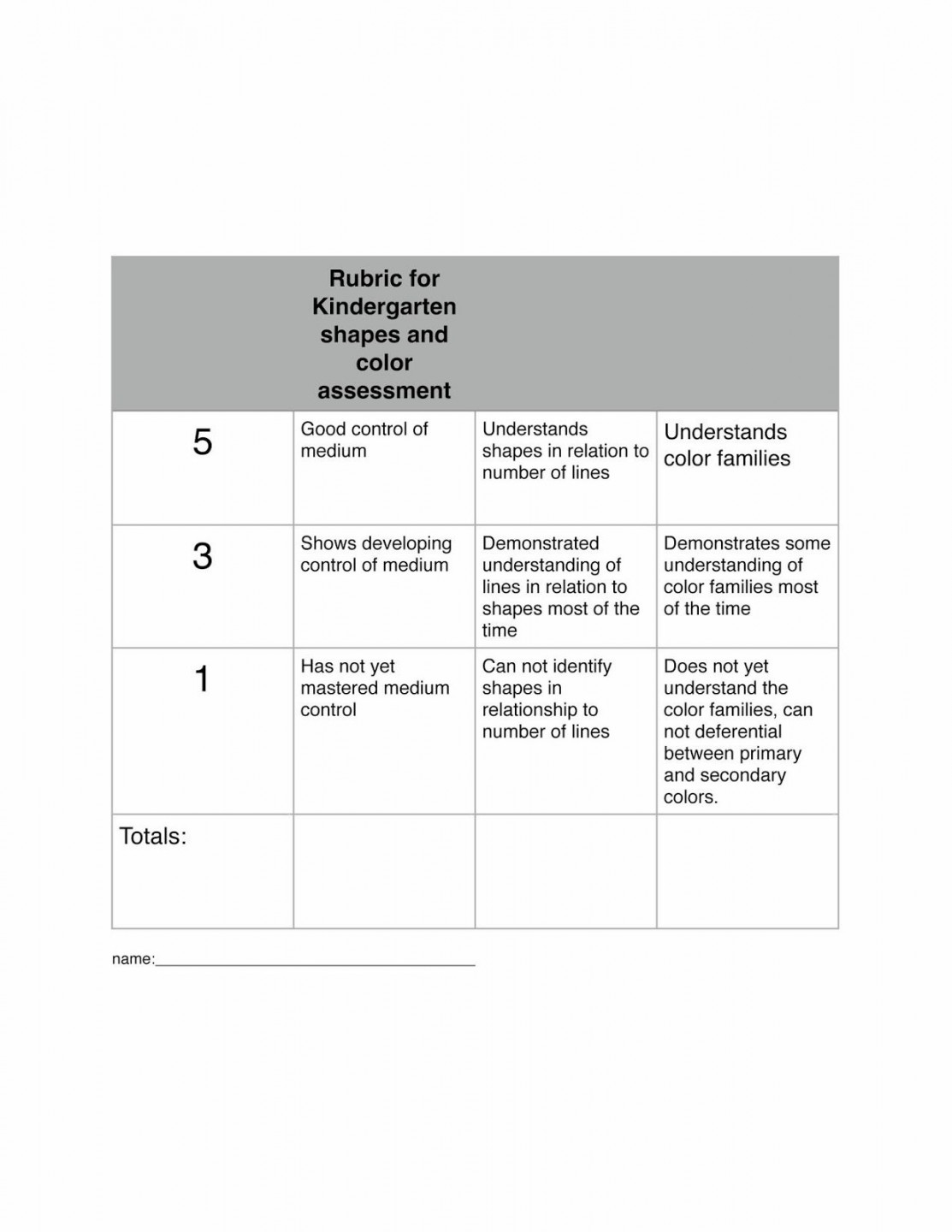 ART ON MY HANDS: Rubric for Kindergarten Assessment  Kindergarten