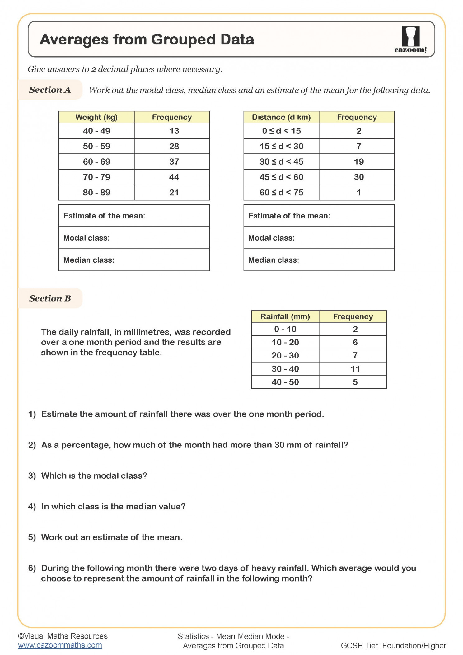 Averages from Grouped Data Worksheet  Cazoom Maths Worksheets