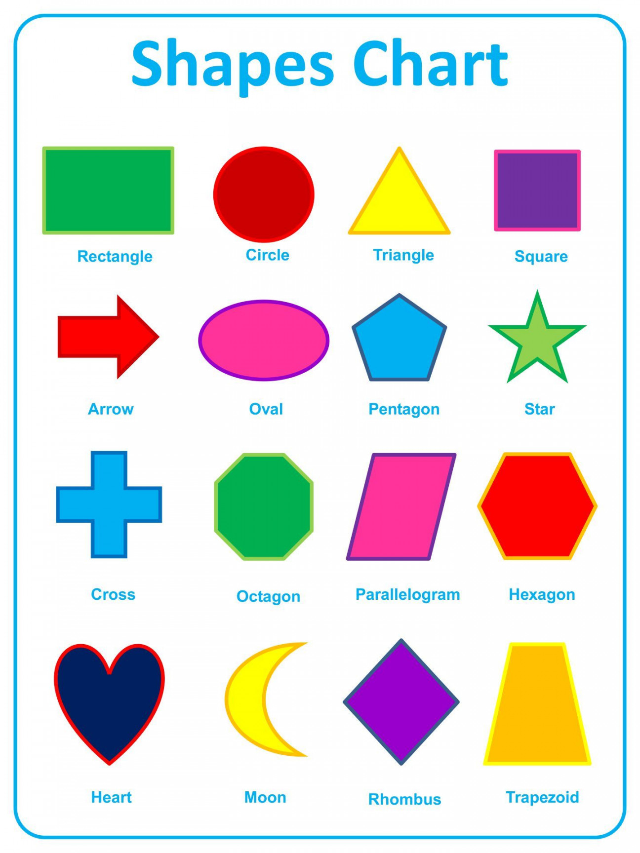 Best Printable Shapes Chart PDF for Free at Printablee