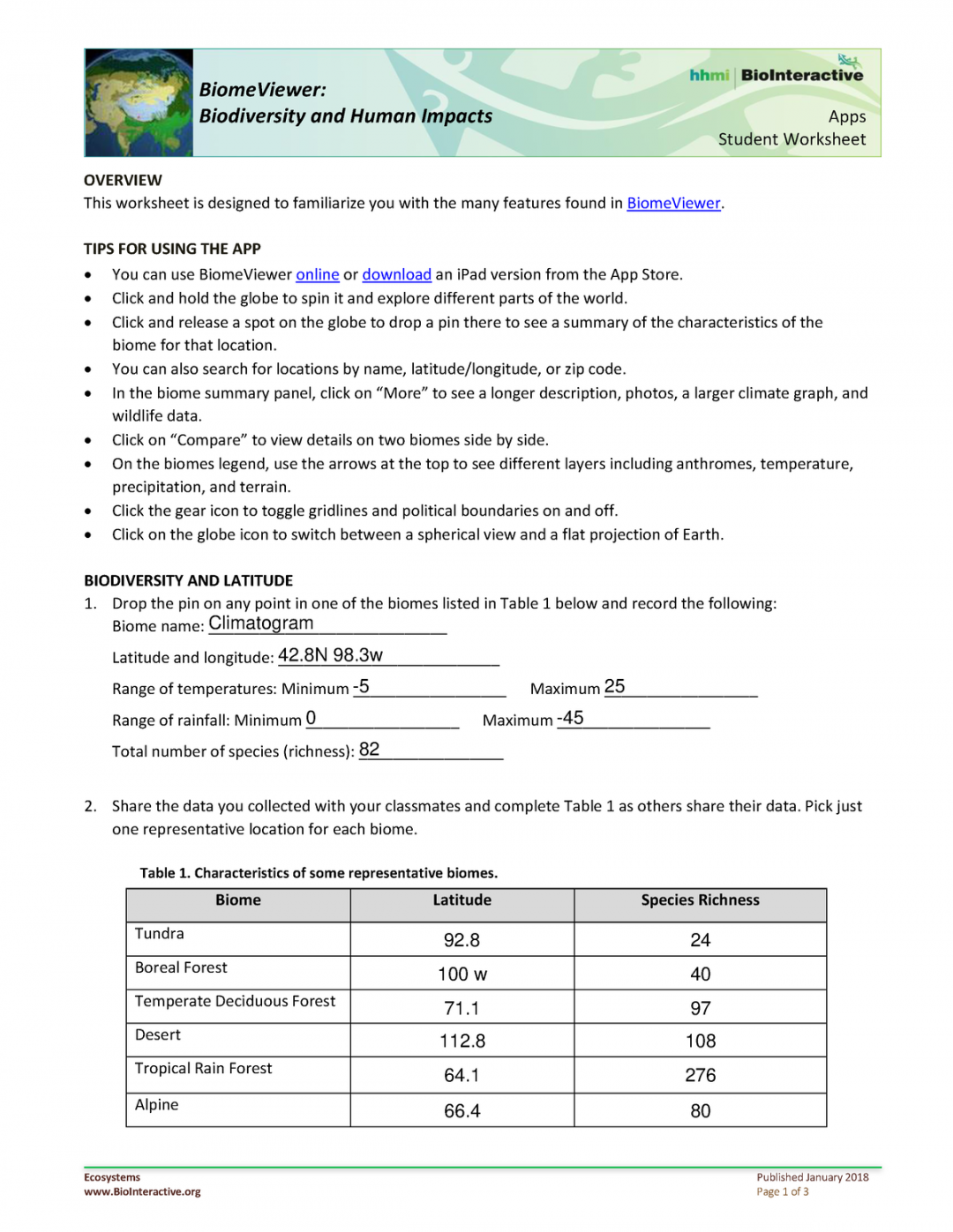 Biome Viewer-Student WS-app - Published January  Ecosystems