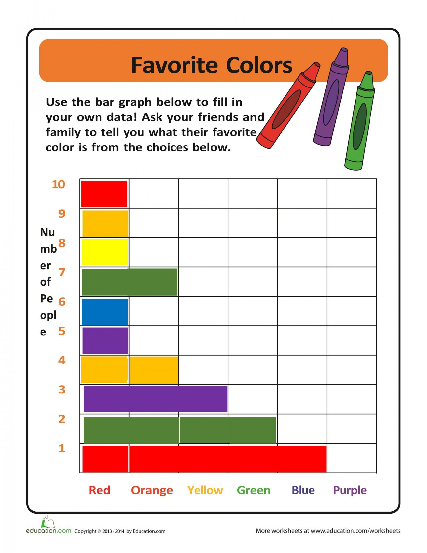 Blank Bar Graph Templates [Bar Graph Worksheets] ᐅ TemplateLab