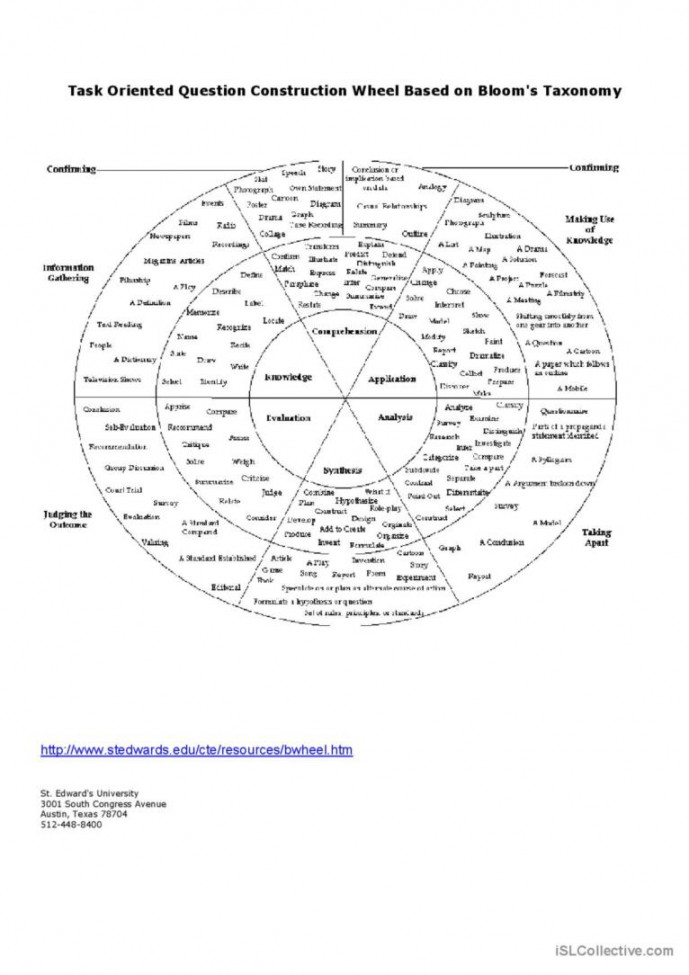 Blooms Taxonomy: English ESL worksheets pdf & doc