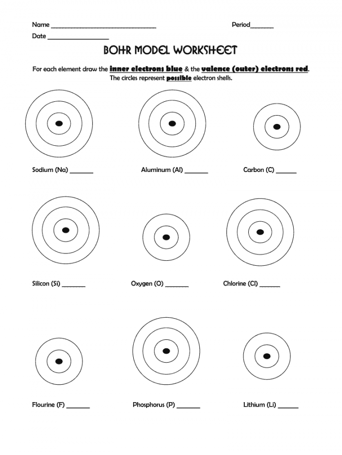 Bohr Model Worksheet - Fill Online, Printable, Fillable, Blank