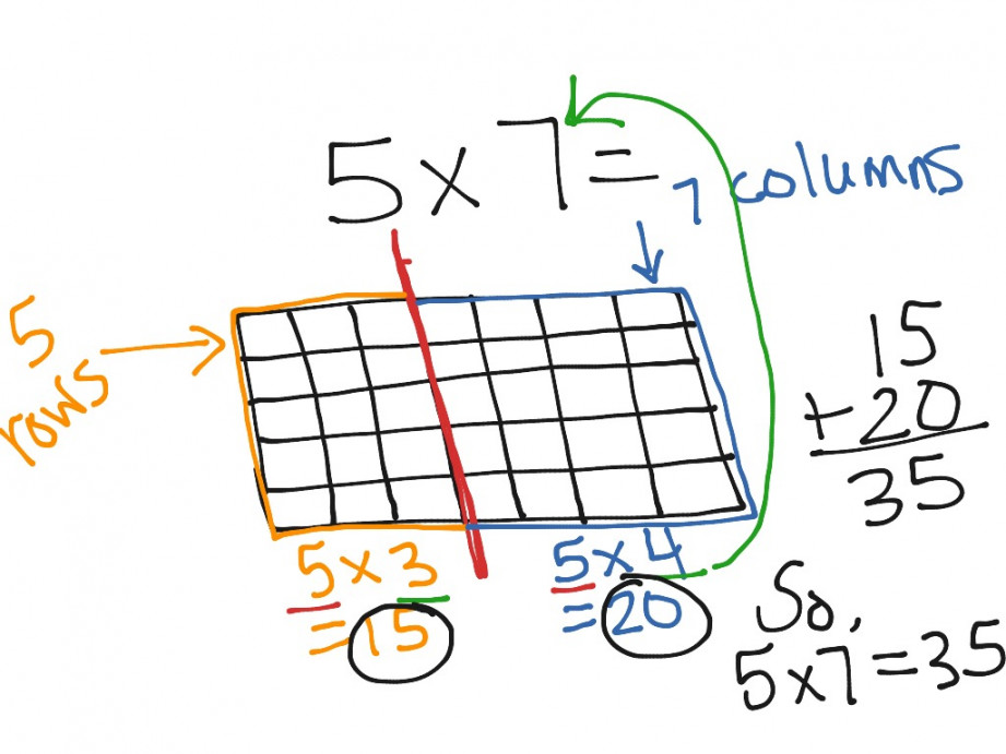 Breaking Apart Arrays  Math  ShowMe