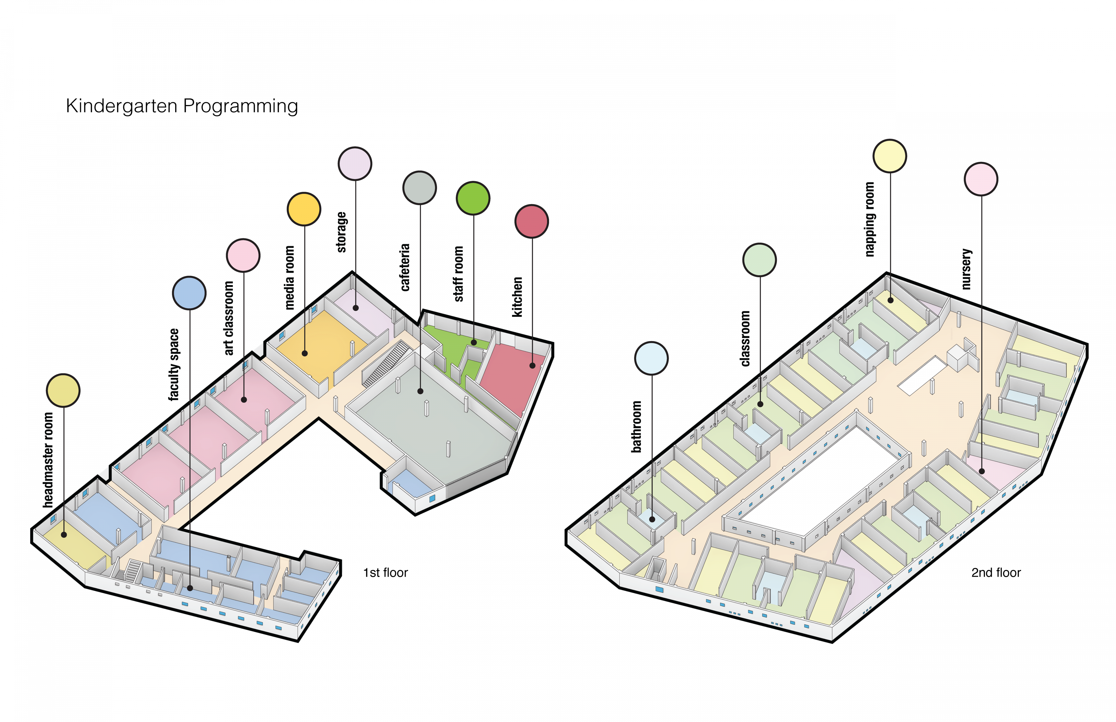 City of Kids - design kindergarten