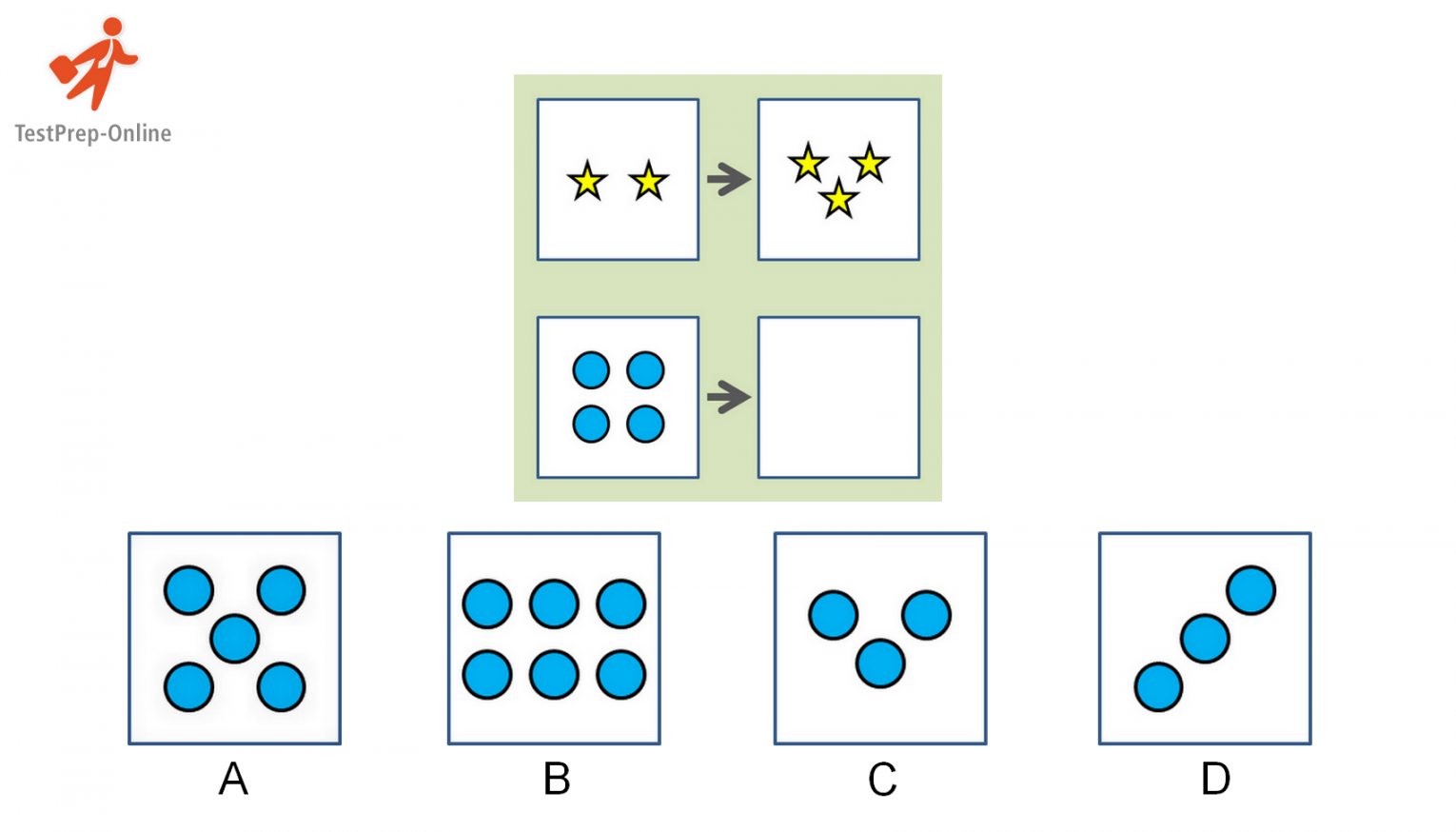 CogAT Quantitative Sample Questions - TestPrep-Online