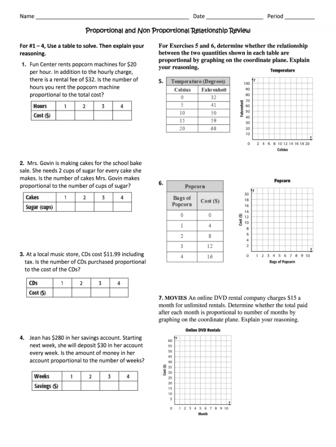 Comparing Proportional Relationships Worksheet Pdf - Fill Online