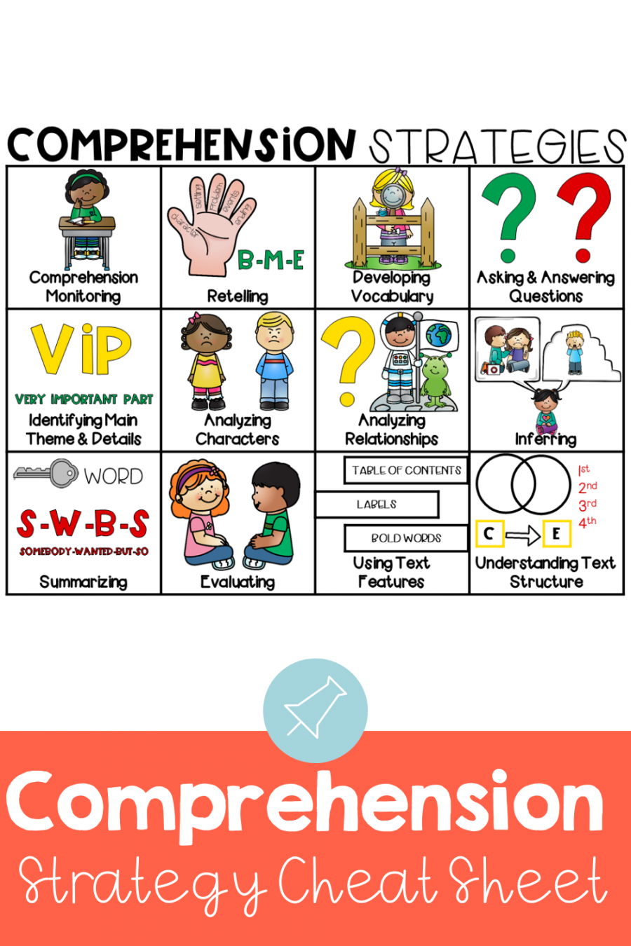 Comprehension Strategies with a Freebie!  Comprehension