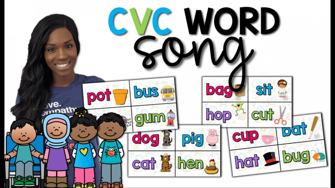 CVC Words  Phonics  Consonant Vowel Consonant  Blending Words