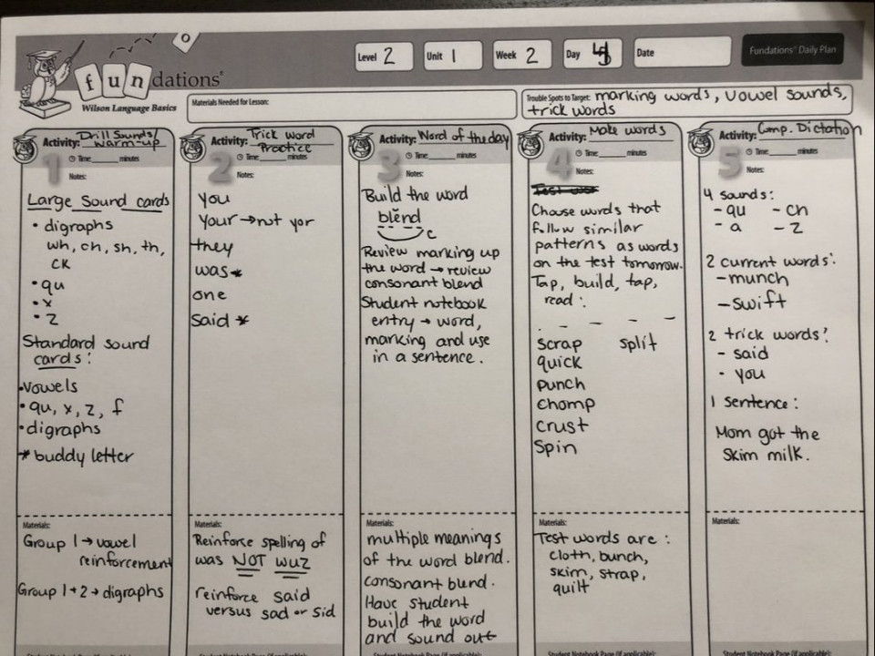 Daily Lesson Planning - ERIN QUINN