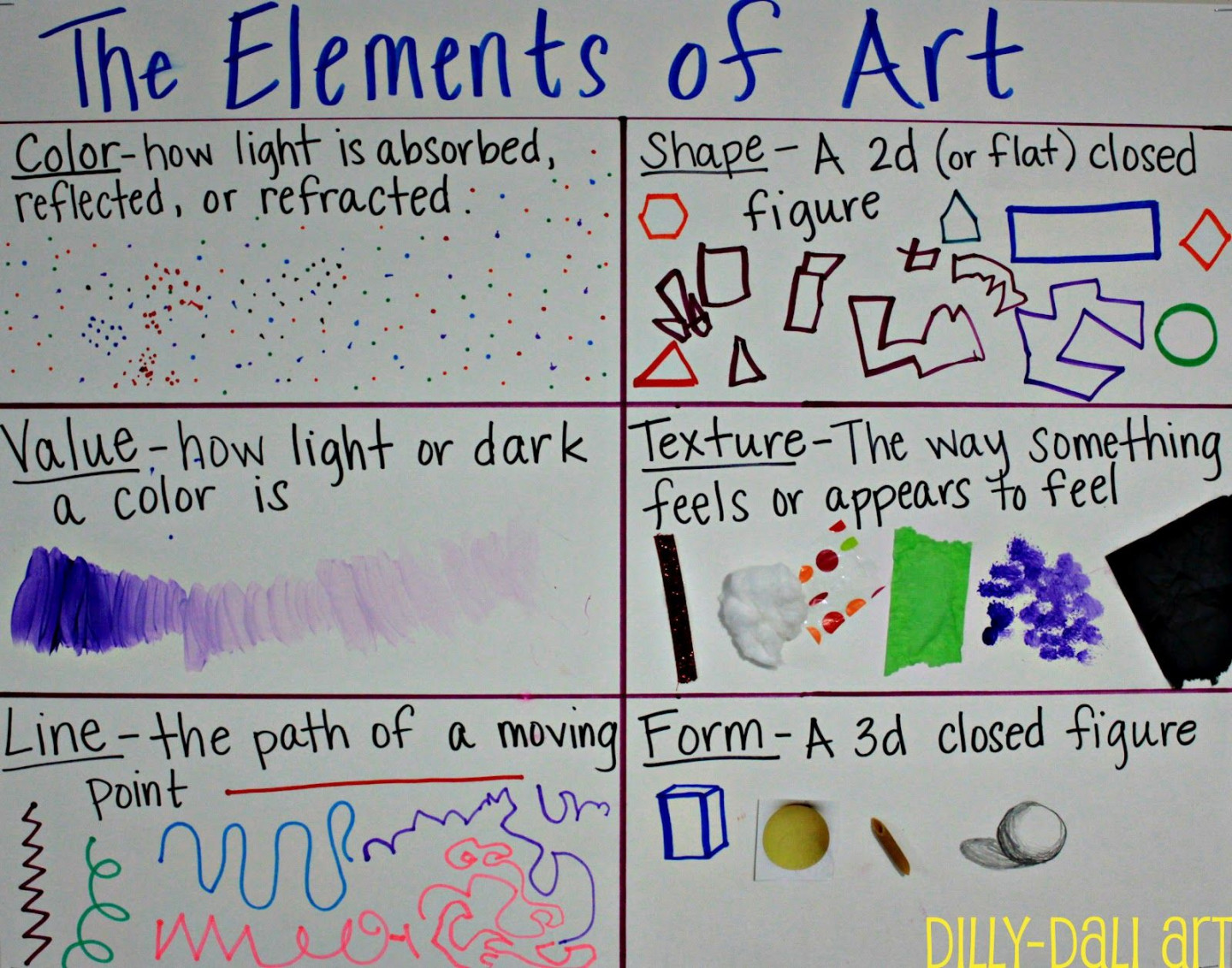 Definitions  Elements of art, Elements of art color, Dali art