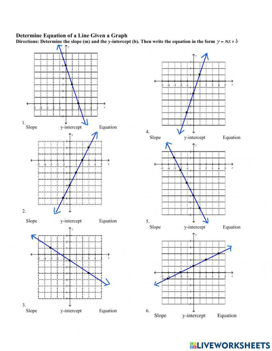 Determine the equation of a line from a graph worksheet  Live