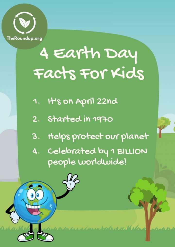 Earth Day for Kids: Fun Facts & Activities - TheRoundup