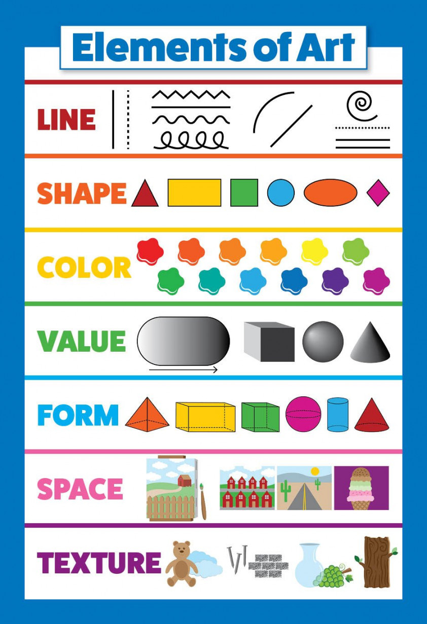 Elements of Art & Principles of Design  Poster-Set (Papier,  x )