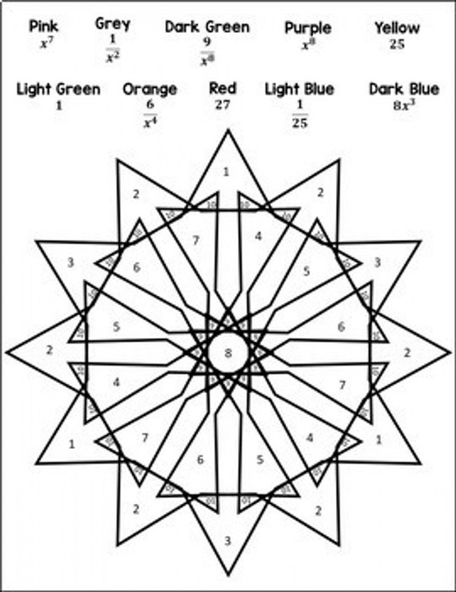 Exponent Rules Coloring Activity