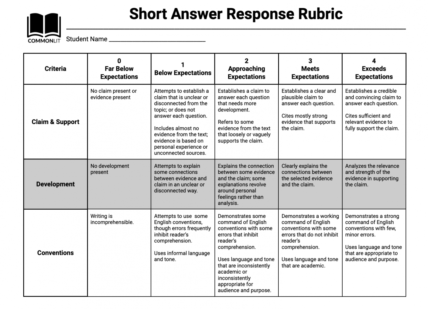 Extended Constructed Response Prompts