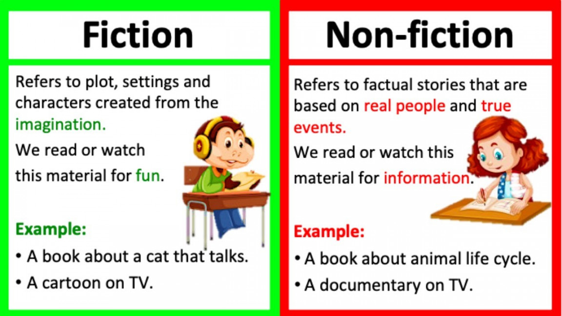 Fiction Amp Non Fiction Definition Amp Examples 