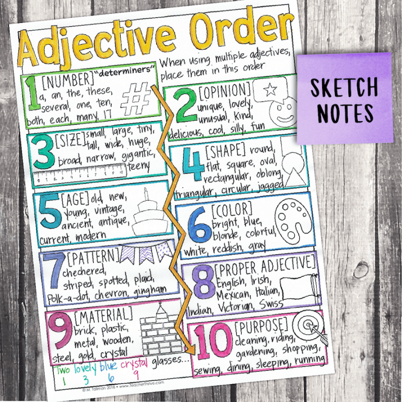 Fourth Grade Grammar: Ordering Adjectives • Teacher Thrive  Order