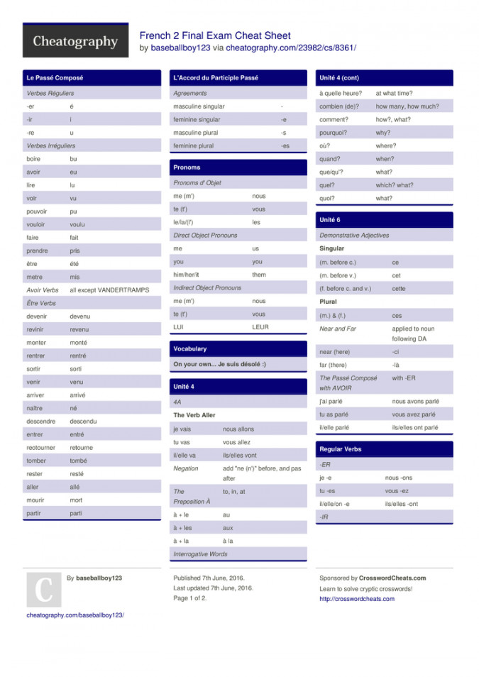 French  Final Exam Cheat Sheet by baseballboy13 - Download free