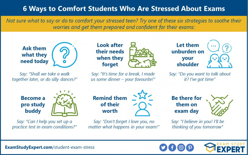 Fresh Ideas To Soothe Exam Stress PLUS What To Say To A