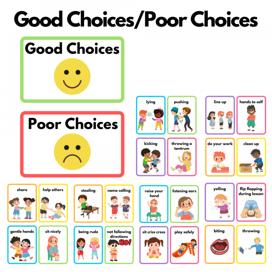 Good Choices/Poor Choices Sort — Preschool Vibes