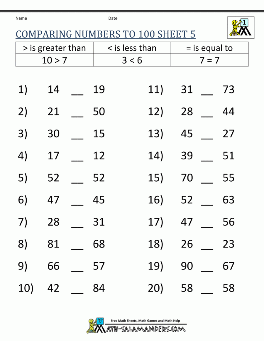 Greater than Less than Worksheet - Comparing Numbers to