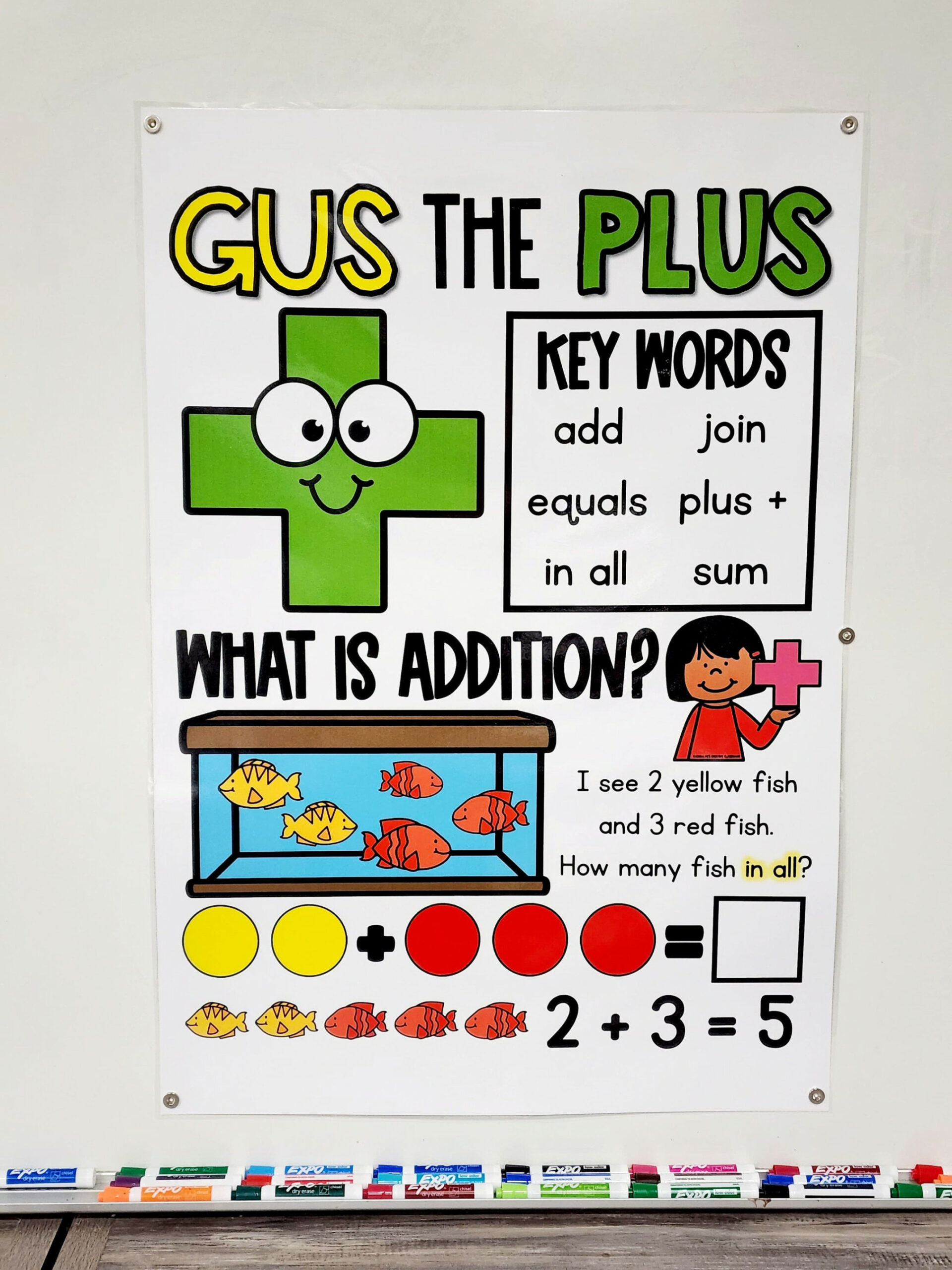 Gus the Plus Addition Math Anchor Chart Hard Good Version - Etsy