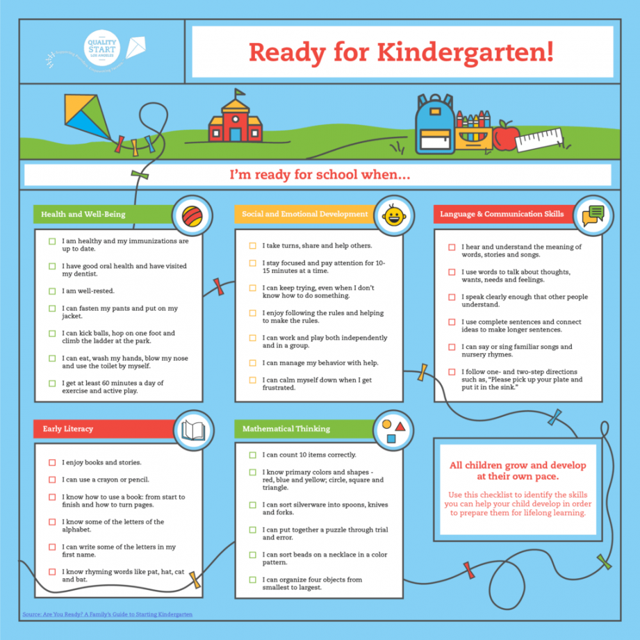 Helpful Kindergarten Readiness Checklist to Use - Brighterly