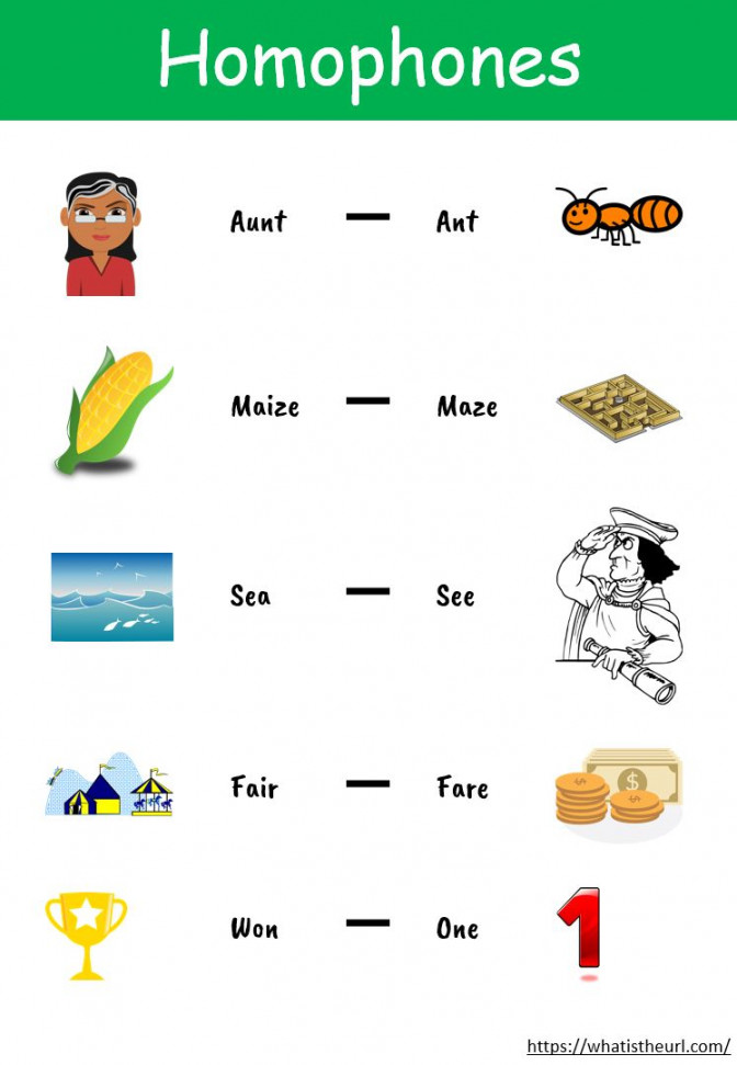 Homophones Charts in   Homophones, Kindergarten coloring