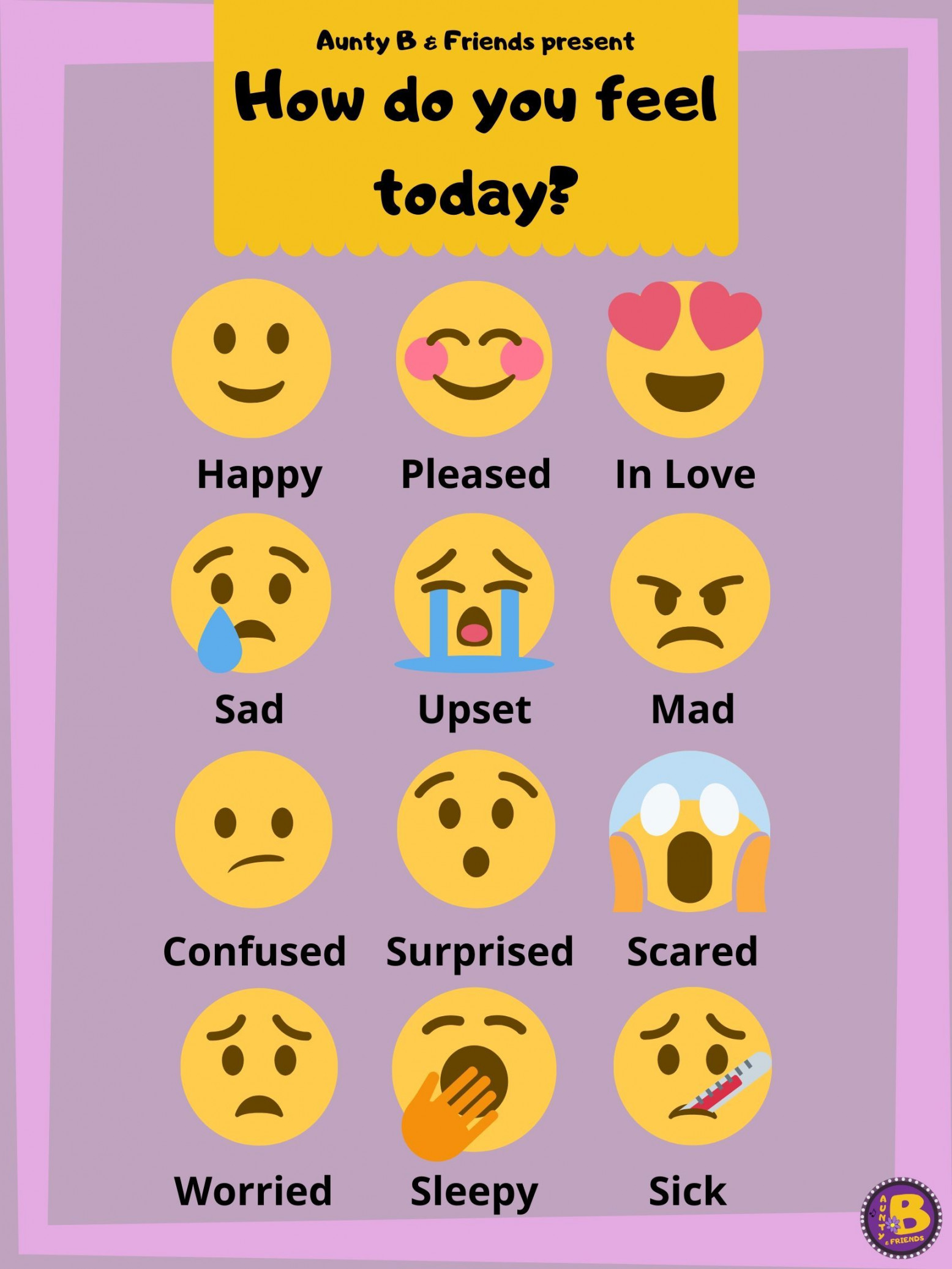 How Do You Feel Today? Emotions Poster  Emotions posters, How are