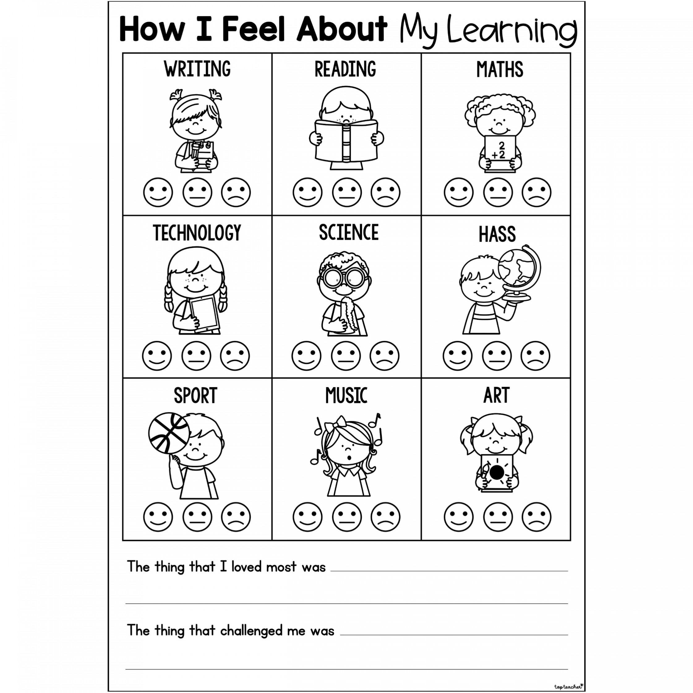 How I Feel About My Learning Self Assessment – Top Teacher