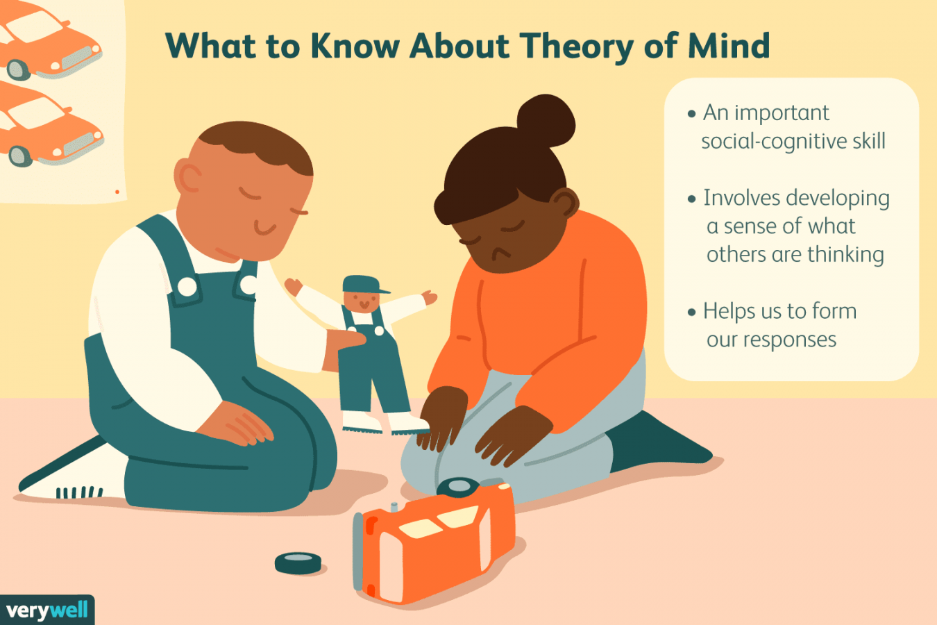 How the Theory of Mind Helps Us Understand Others