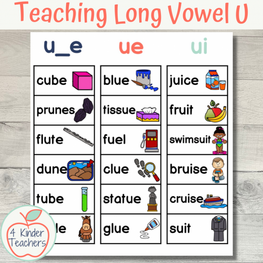 How to Teach Long U Words in Kindergarten -  Kinder Teachers