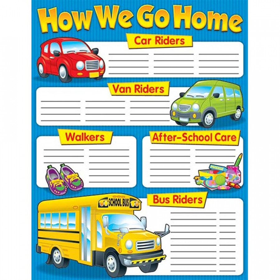 How We Go Home Chart - CD-  Carson Dellosa