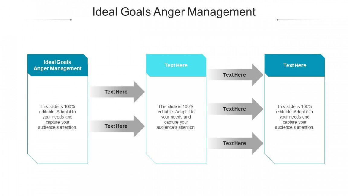 Ideal Goals Anger Management Ppt Powerpoint Presentation Icon