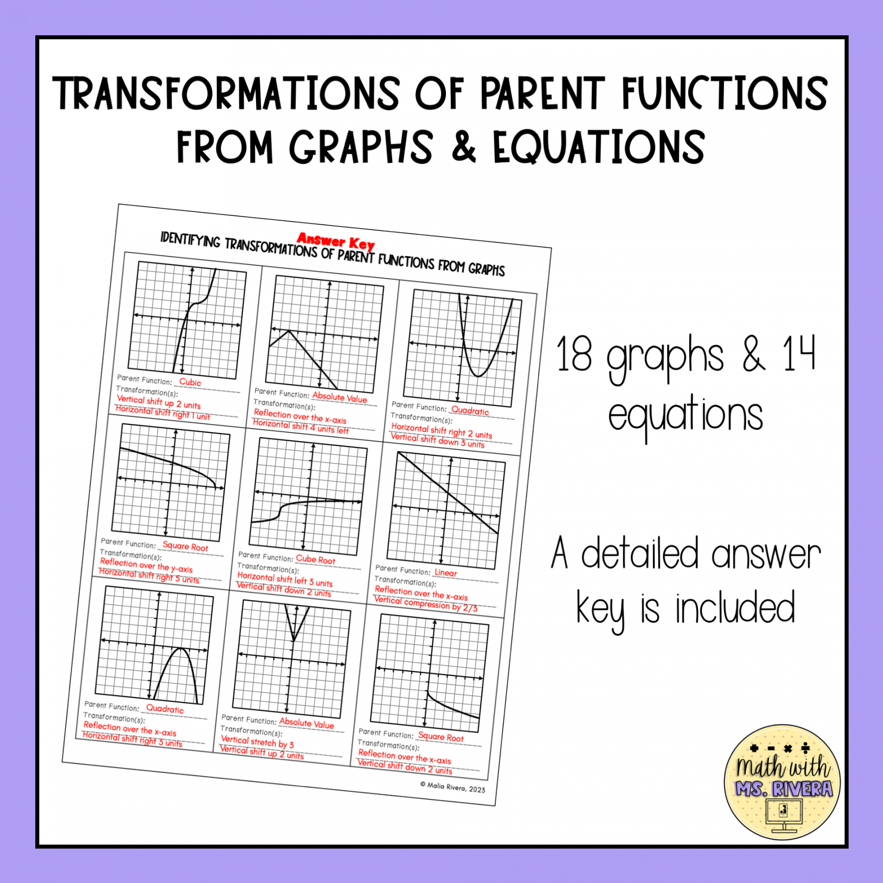 Identifying Transformations of Parent Functions Worksheets