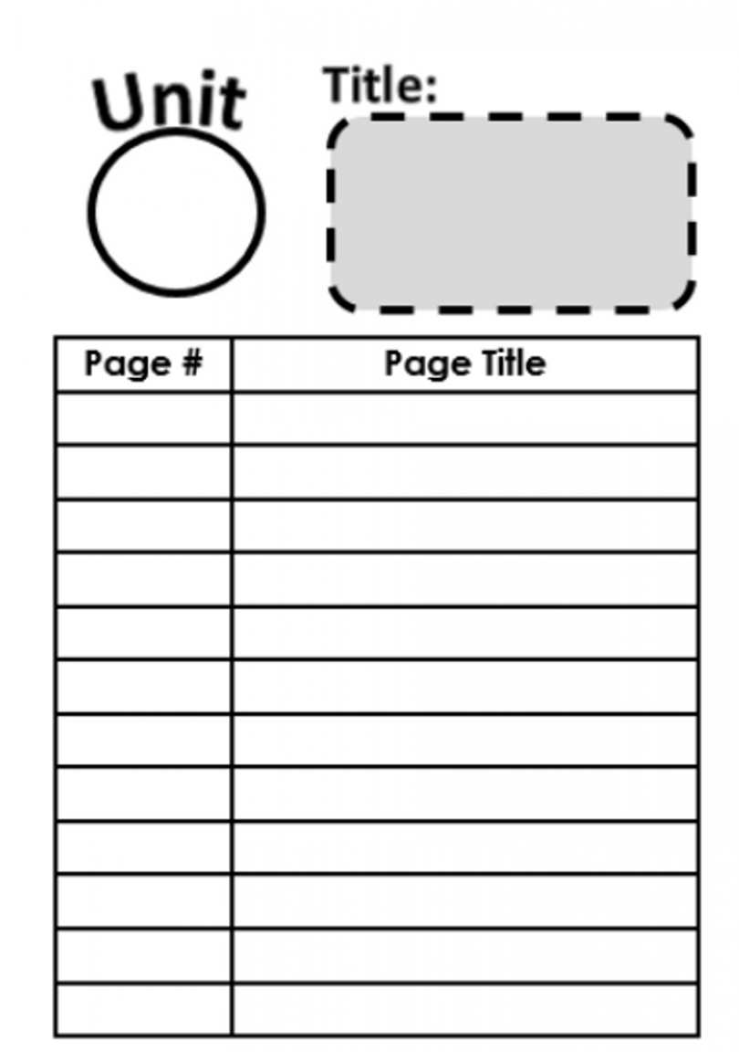 Interactive Notebook Unit Table of Contents