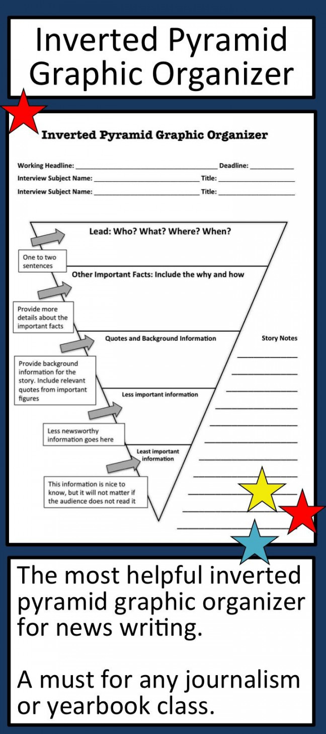 Journalism Graphic Organizers - Inverted Pyramid  Teaching