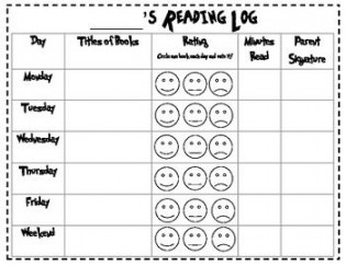 Kindergarten Reading Log  Kindergarten reading log, Kindergarten