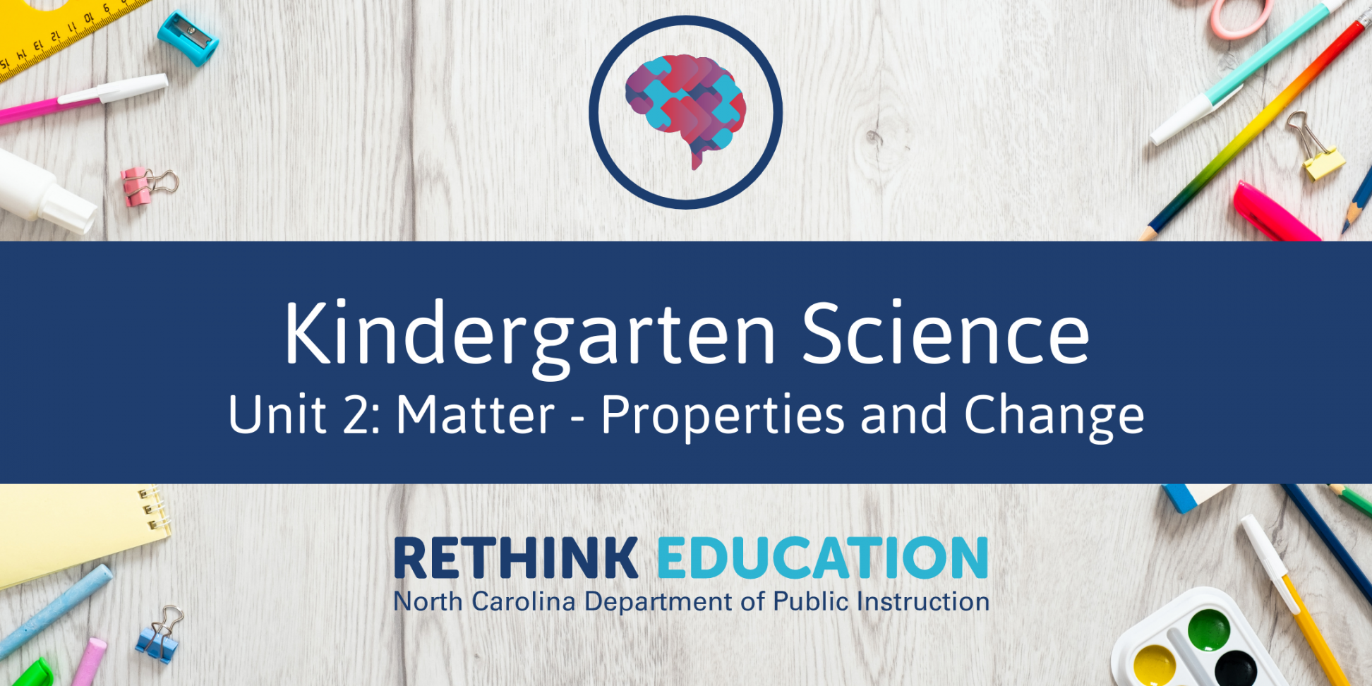 Kindergarten Science- Unit # Matter: Properties and Change