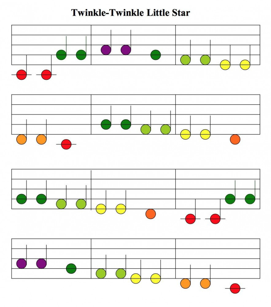 Kuvahaun tulos haulle boomwhacker songs  Elementary music lessons