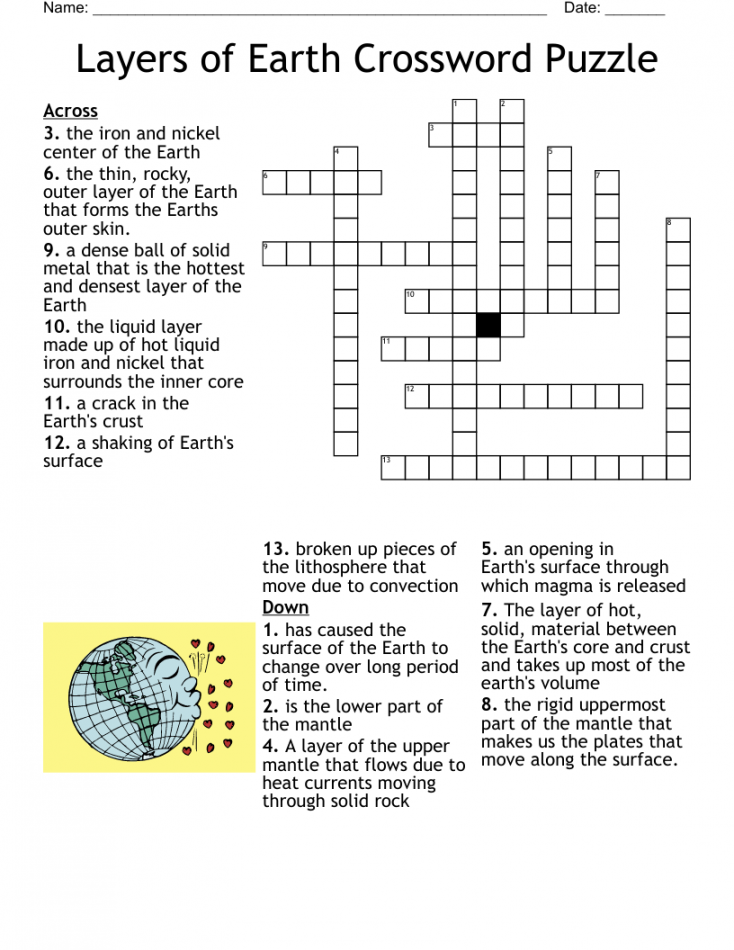 Layers of Earth Crossword Puzzle - WordMint