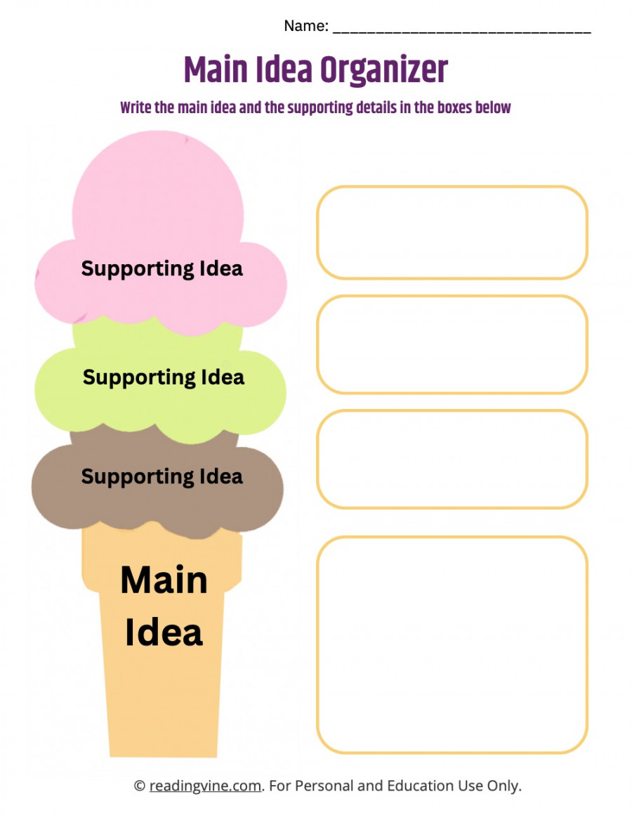 Main Idea Graphic Organizer