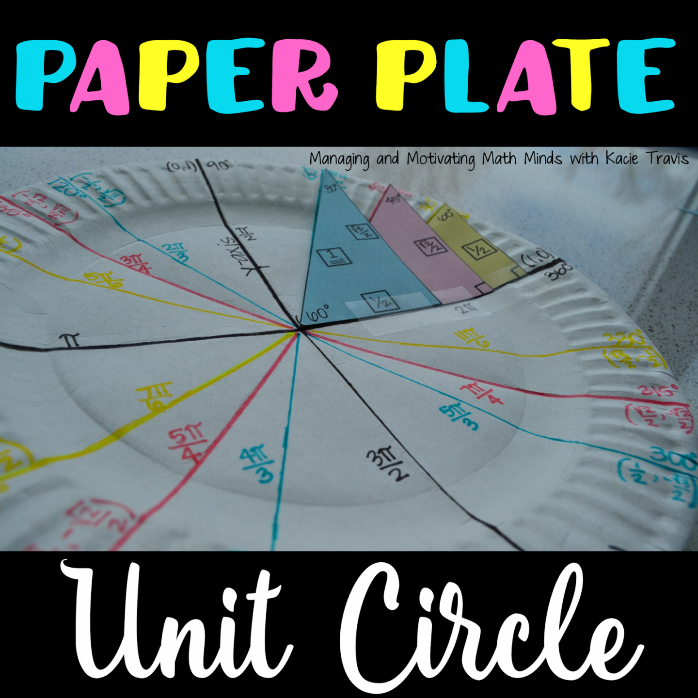 Managing and Motivating Math Minds with Kacie Travis: Paper Plate