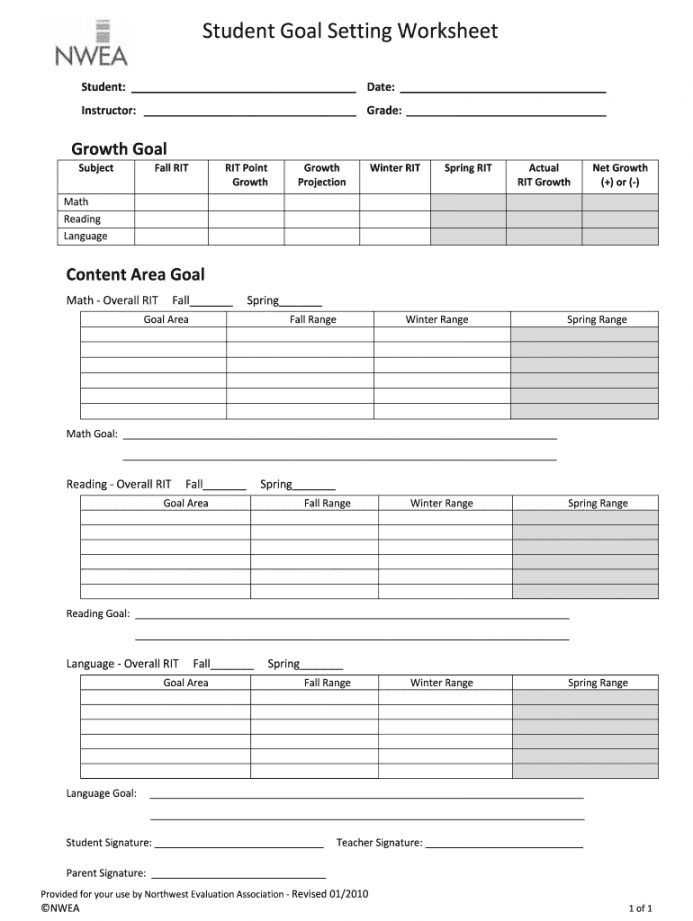 Map Goal Setting Worksheet Pdf - Fill Online, Printable, Fillable