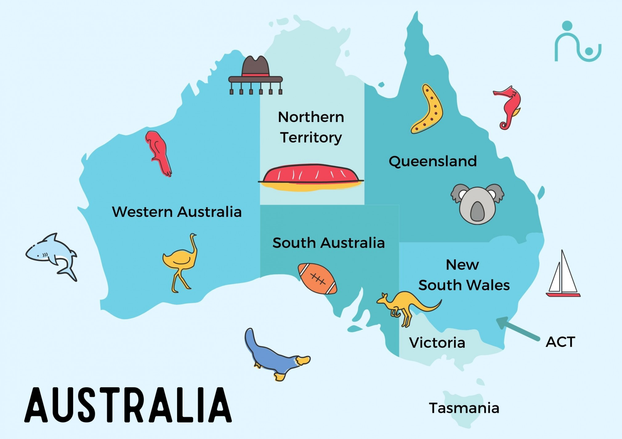 Map of Australia for Kids (free printable), Facts and Activities