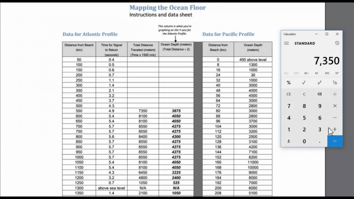 Mapping the Ocean Floor Lab