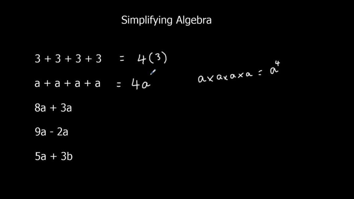 Maths Genie • Simplifying Algebra